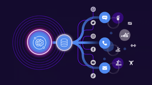 American Spa: AI is revolutionizing industries across the world